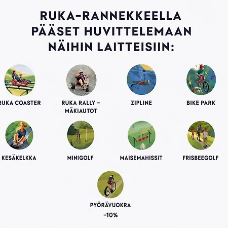 Rukan Houkutus Apartamento *